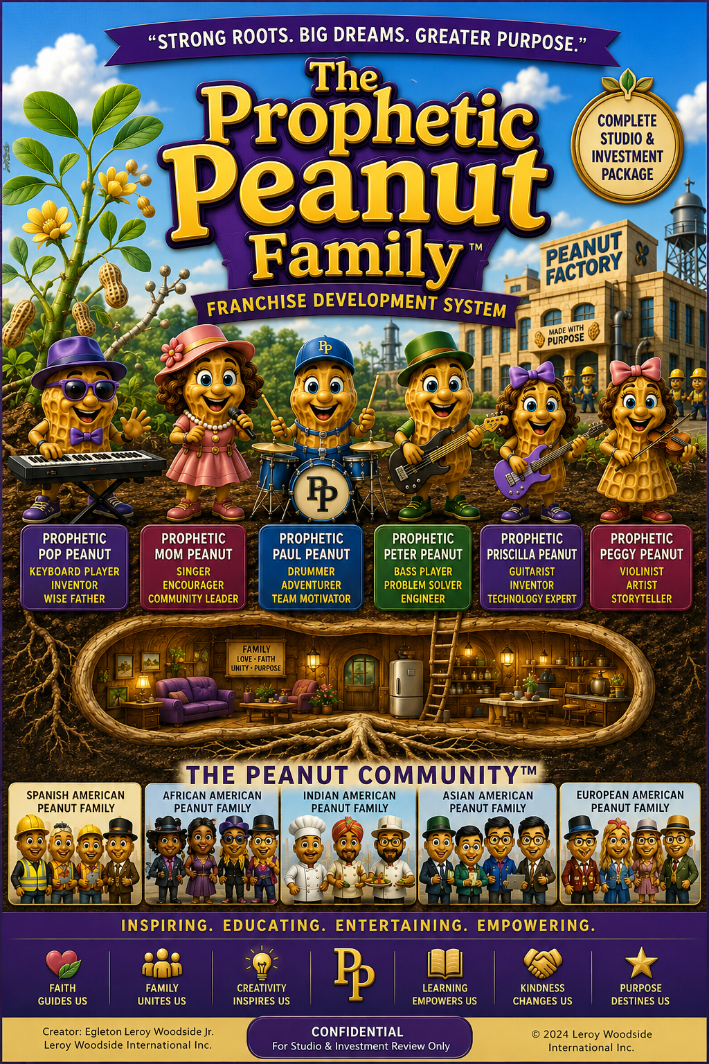 Prophetic Peanut Family franchise development system and character portfolio