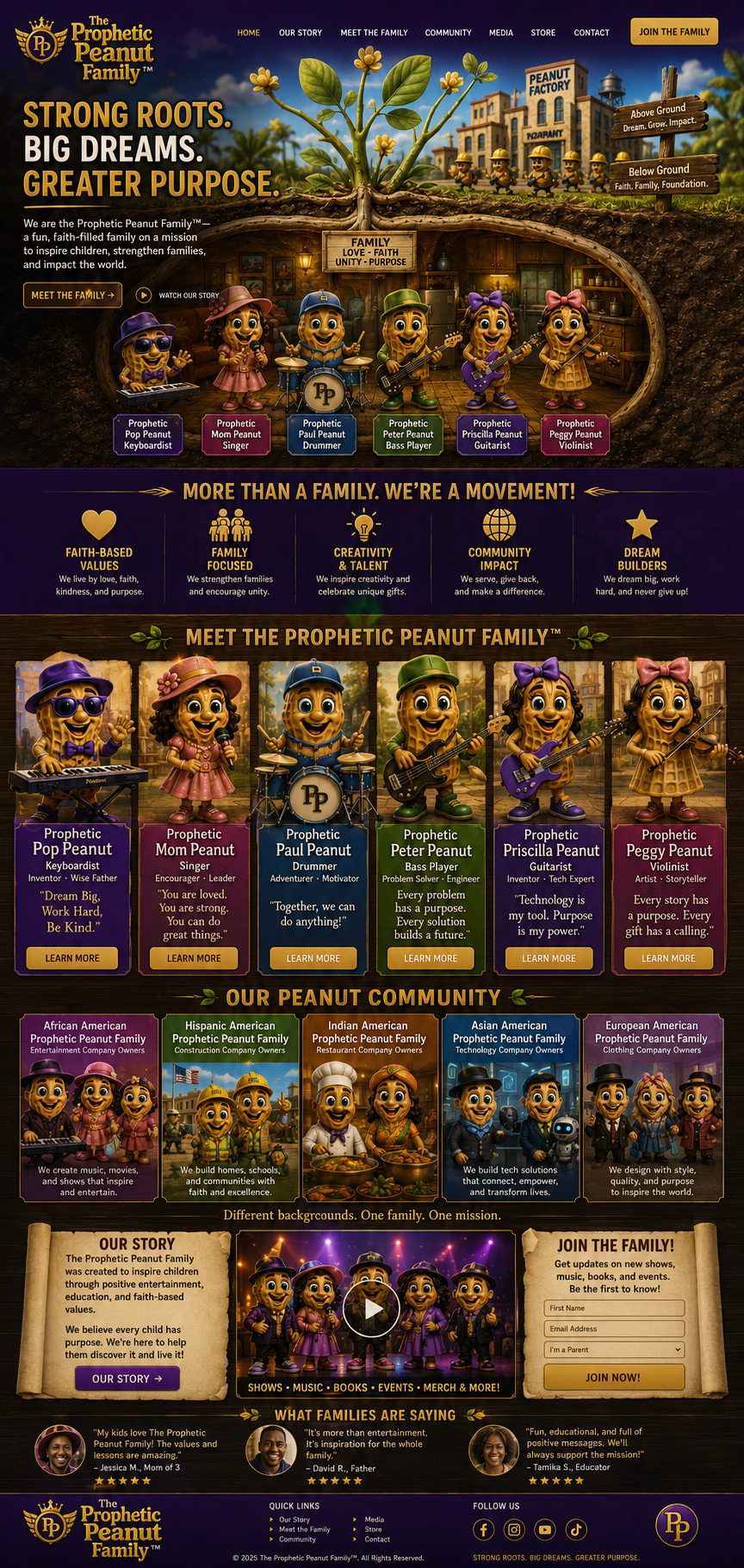 The Prophetic Peanut Family in their imaginative world