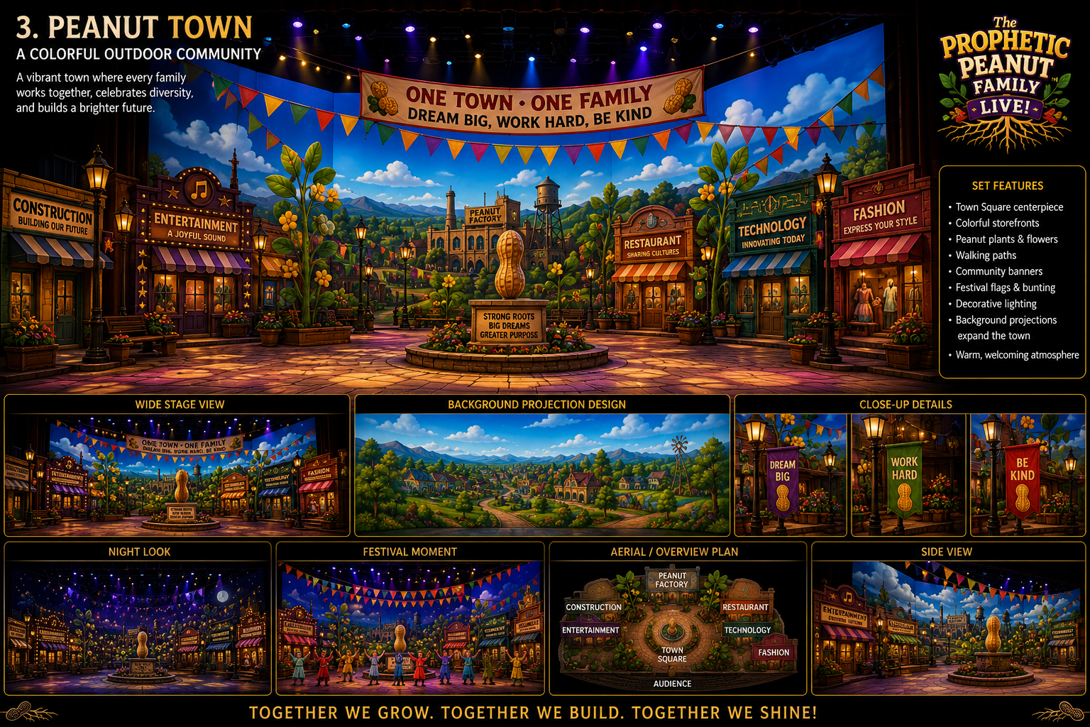 Peanut Town, the imaginative home of The Prophetic Peanut Family